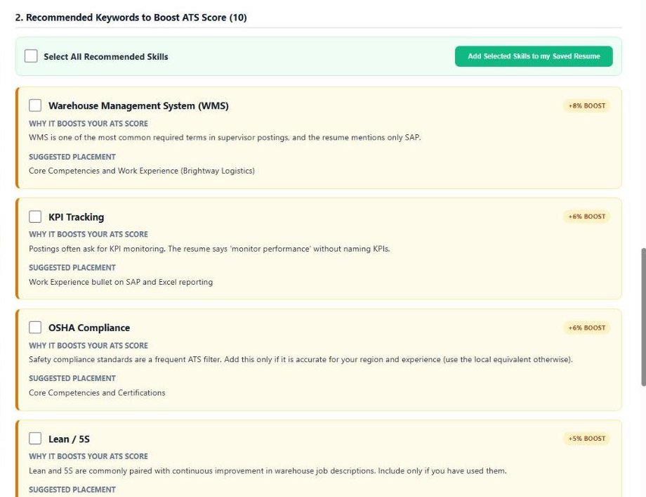Recommended keywords to add